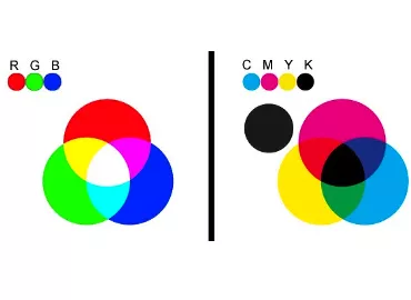 Les couleurs : CMJN vs RVB
